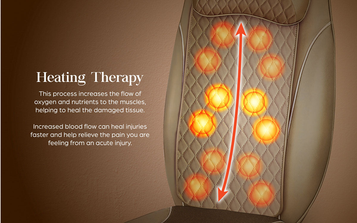 GINTELL G-Mobile EZ Portable Massage Cushion
