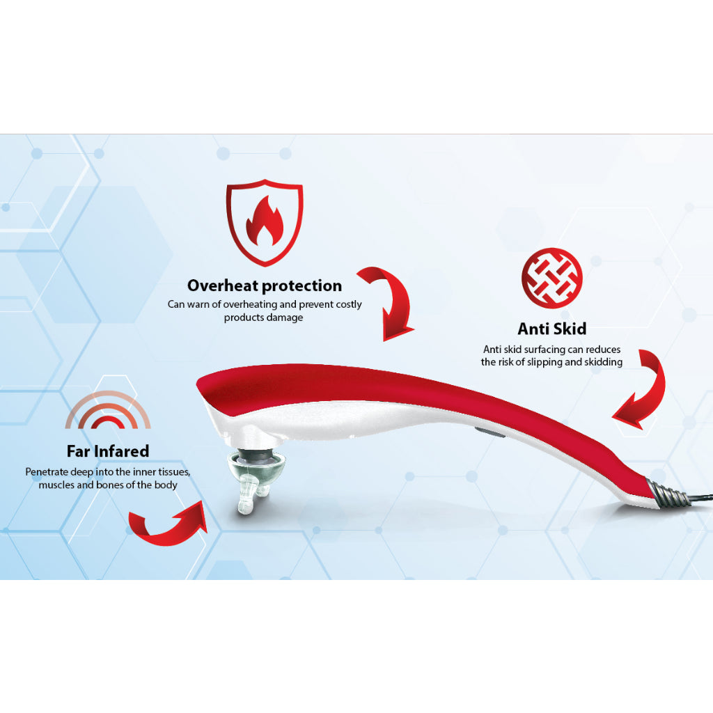 GINTELL G-Relax Plus Handheld Massager