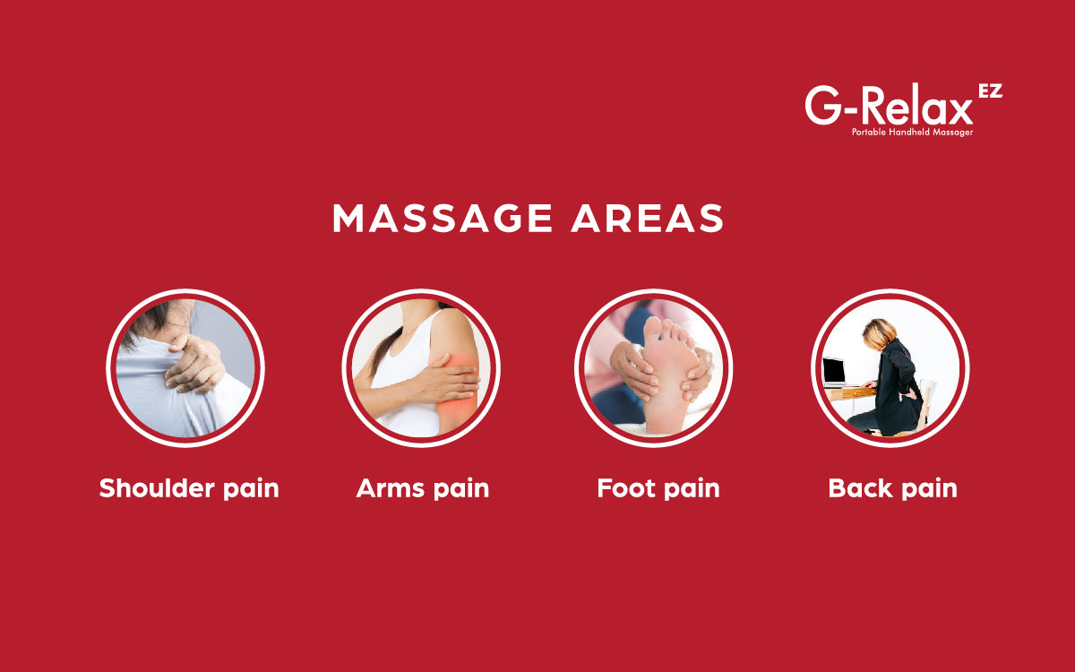 GINTELL G-Relax EZ Portable Handheld Massager