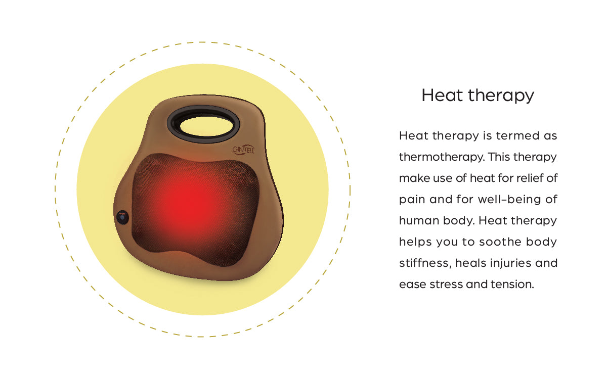 GINTELL G-Petite Portable Massage Cushion