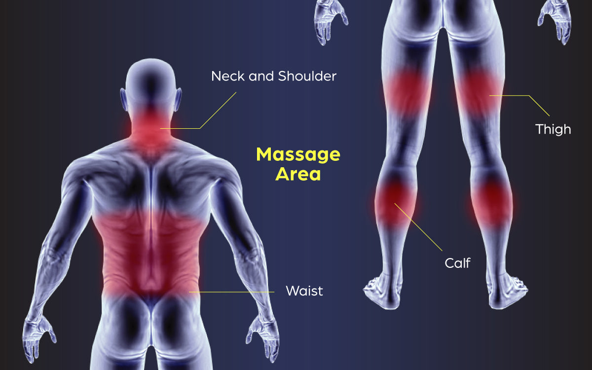 GINTELL G-Flex Plus Neck & Shoulder Massager