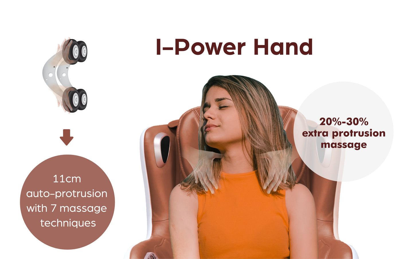 GINTELL DéVano SC Massage Chair Sofa