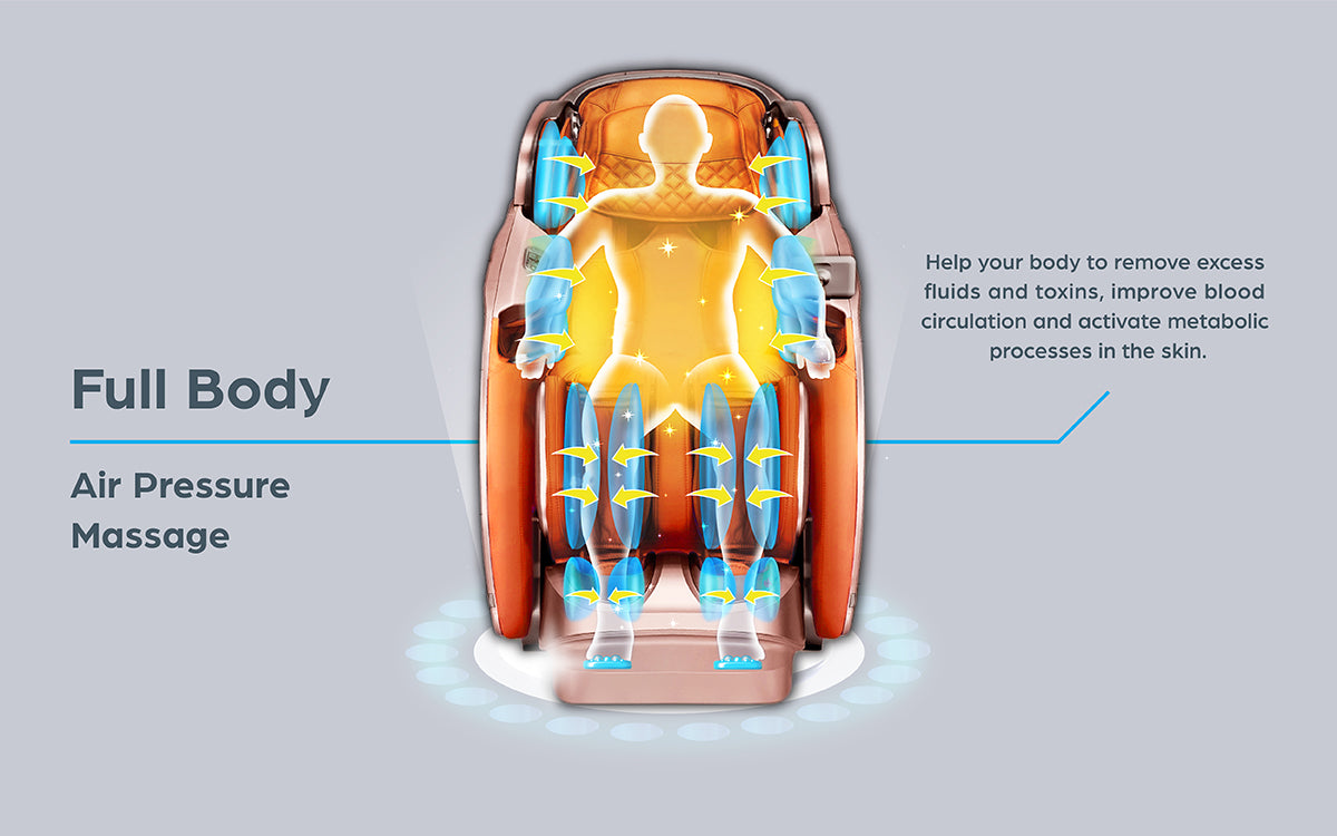 GINTELL DéSpace UFO-X Massage Chair