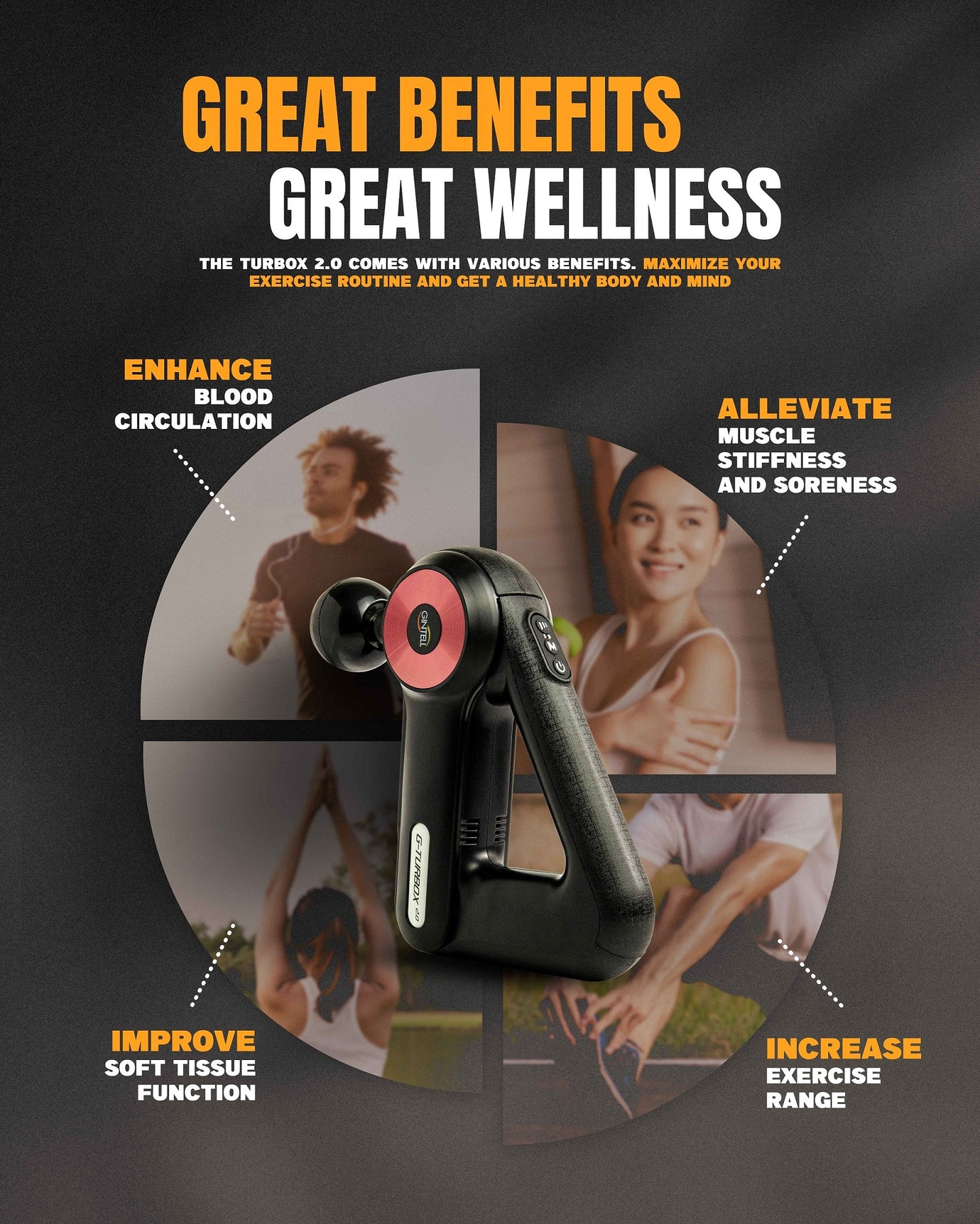 GINTELL G-Turbox 2.0 Massager Gun (Handheld, Portable, Wireless)