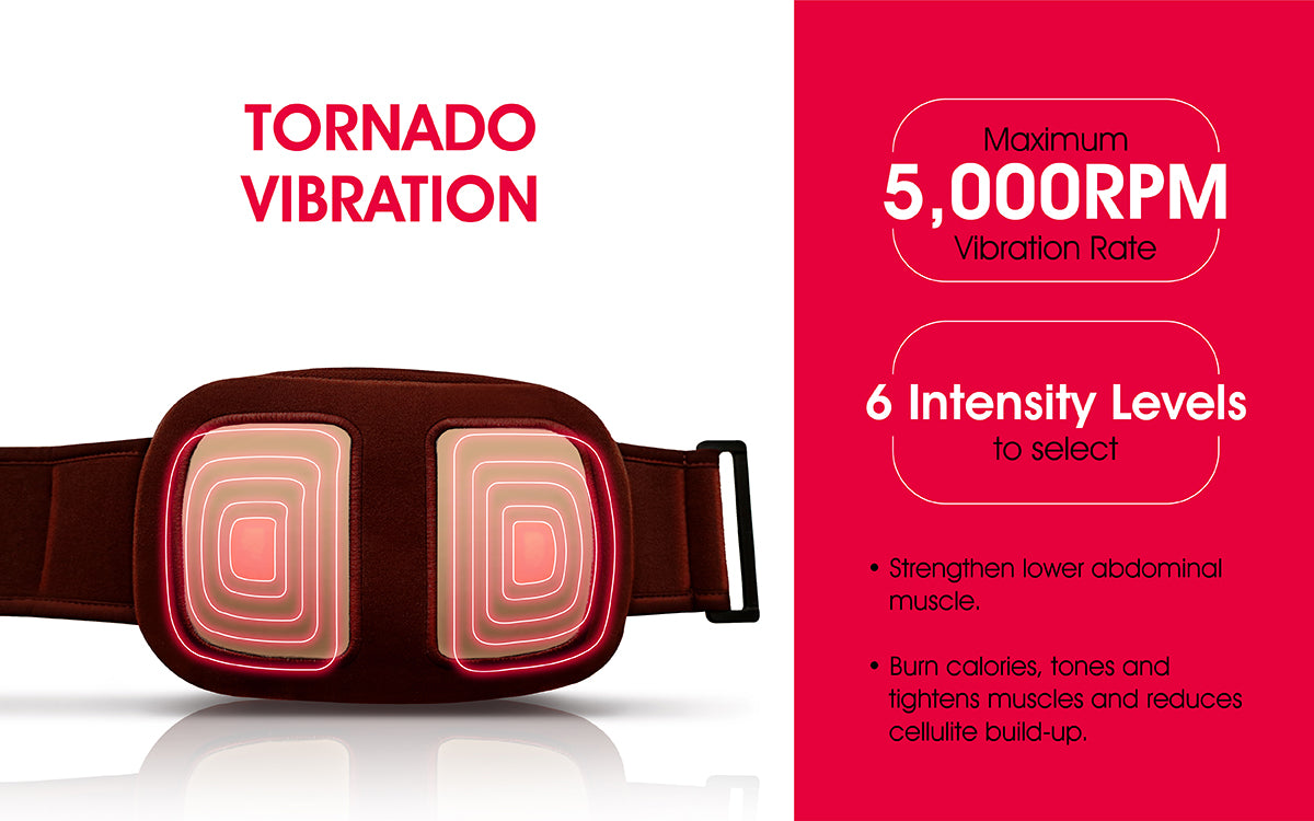 GINTELL eSlimme Plus Slimming Belt