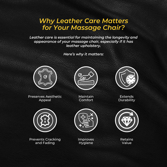 GINTELL Leather Care Kit