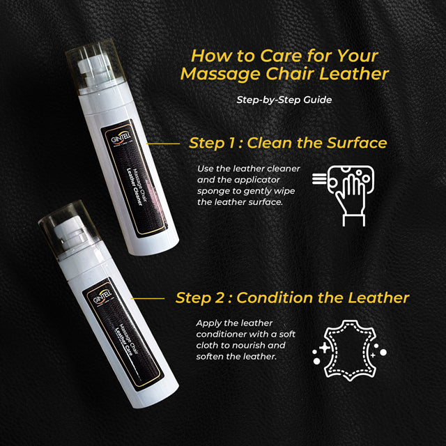 GINTELL Leather Care Kit
