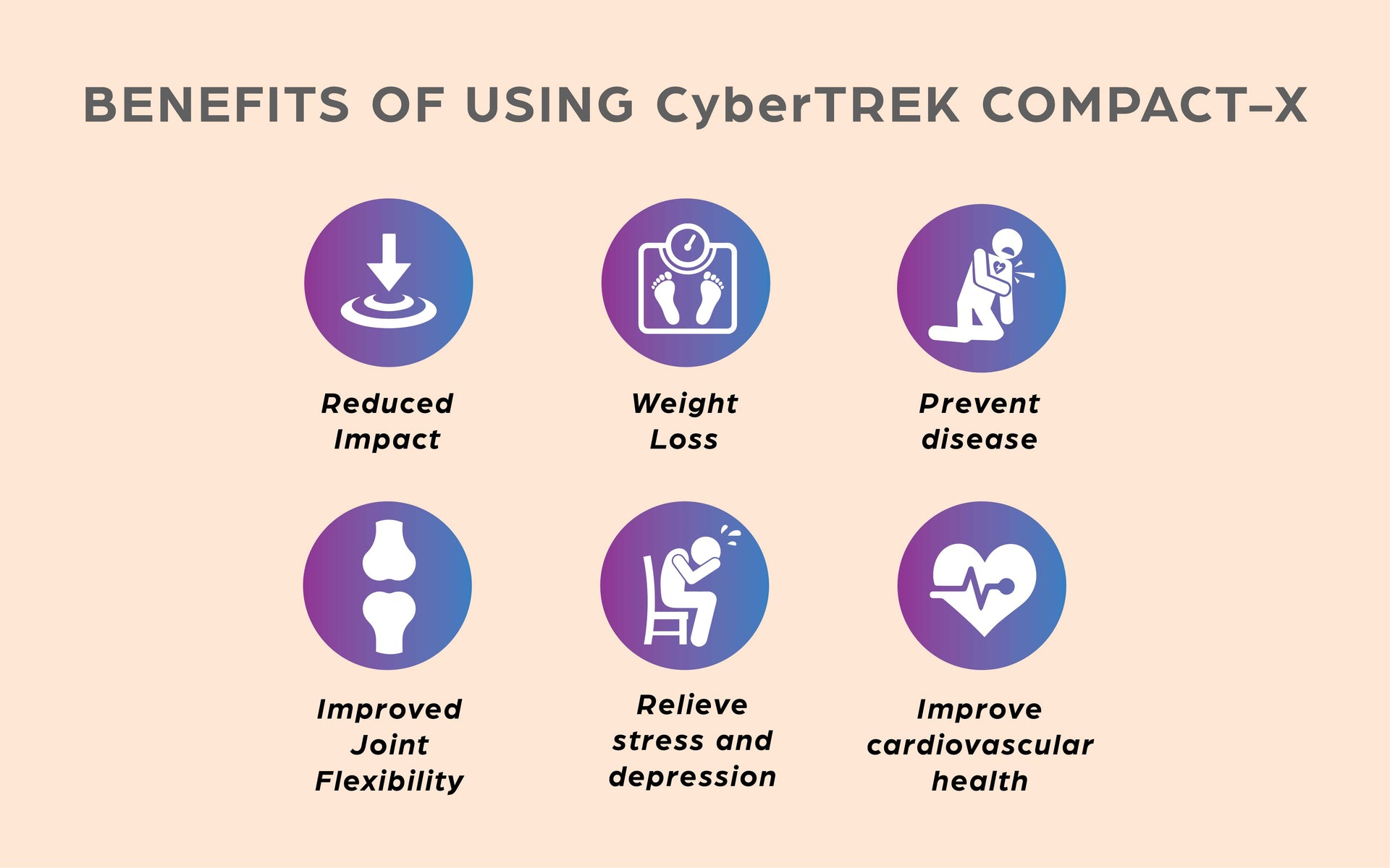 CyberTREK Compact-X Treadmill